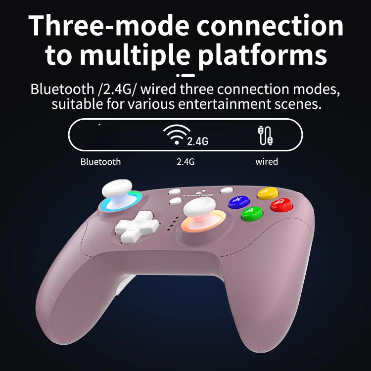 ANBERNIC RGP01 Multi-Platform Gaming Controller for PC/Switch/Steam With Hall Effect Joystick & Triggers, 3-Mode Connectivity, RGB White