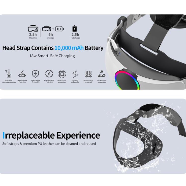 For Meta Quest 3 / 3S Q8L-3 10000mAh Battery With Adjustable Replacement Headband Gaming VR Accessories