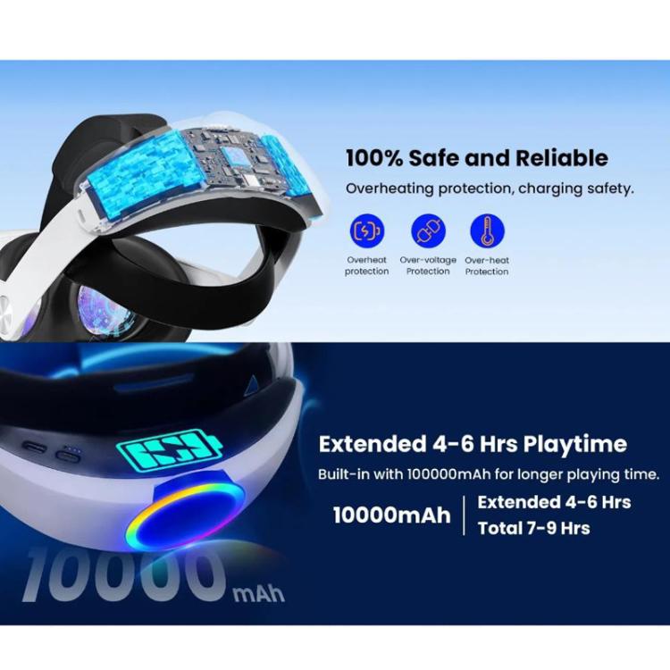 For Meta Quest 3 / 3S Q8L-3 10000mAh Battery With Adjustable Replacement Headband Gaming VR Accessories