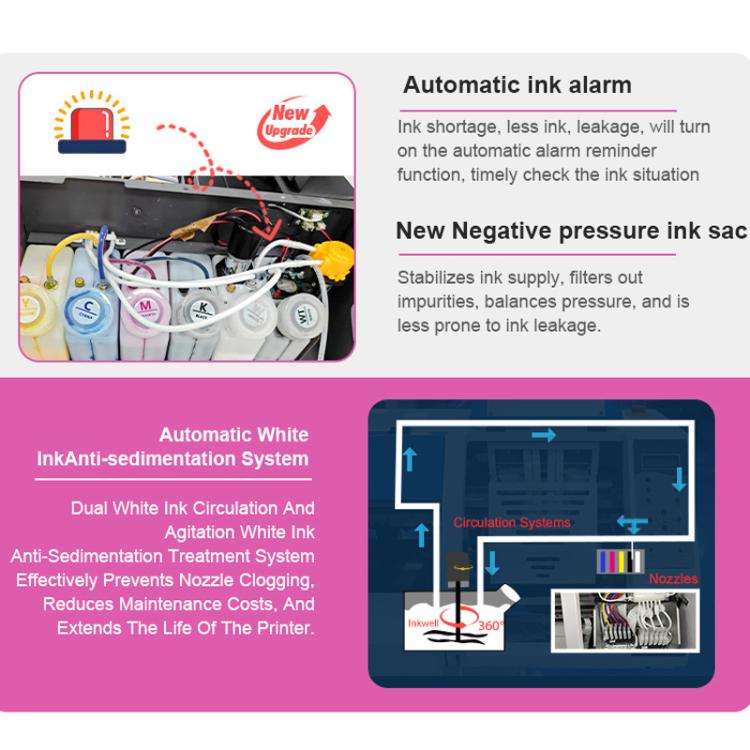 FCOLOR A3 Roll-Fed DTF Printer Compact DIY Pattern Printing White Ink Heat Transfer Printer US Plug
