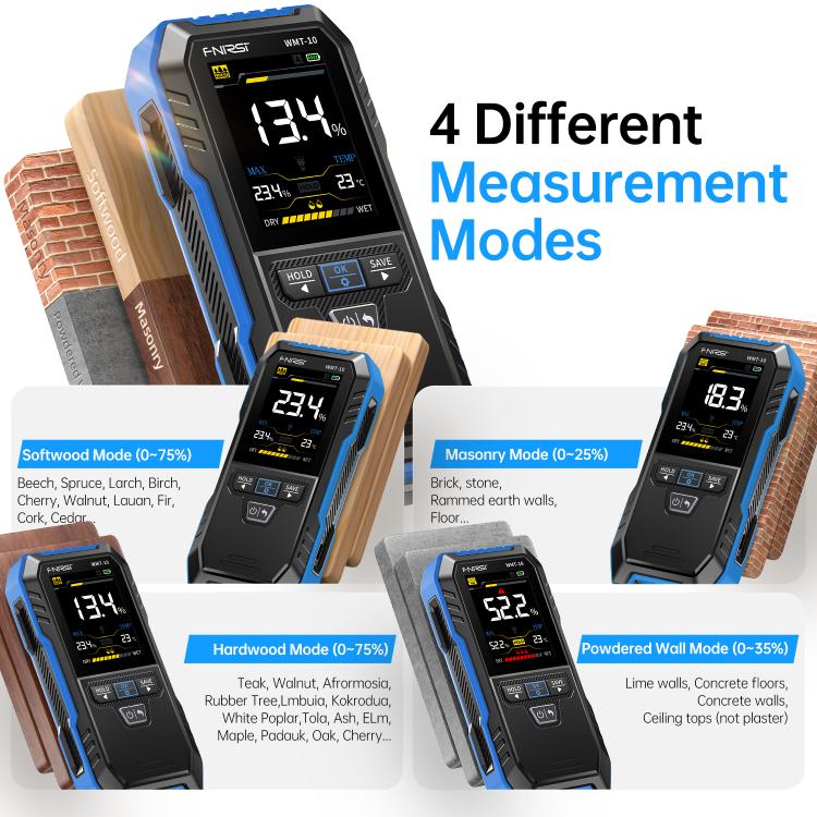 FNIRSI Wood Panel Moisture Tester Wall Surface Humidity Detector - Blue