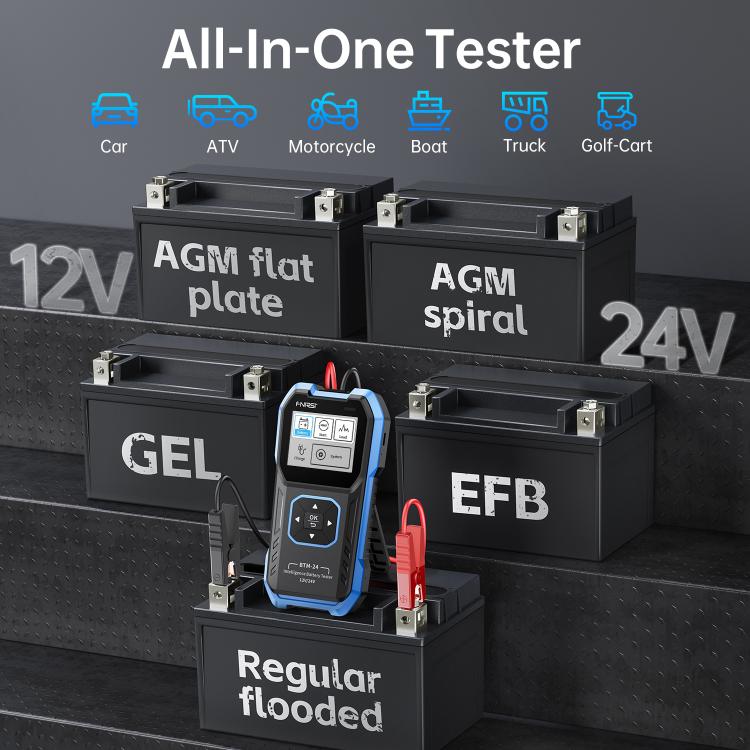 FNIRSI 12V/24V Automotive Battery Voltage And Capacity Tester - BTM-24