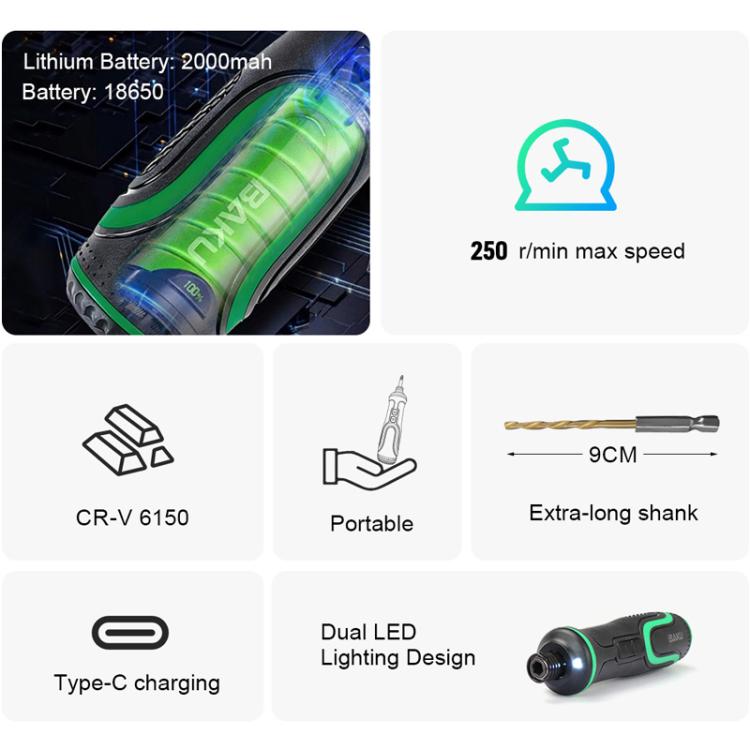 BAKU 41-In-1 Electric Screwdriver Set With USB-C Charging & Dual LED Lights For Home Repair, Electronics - BA-0001