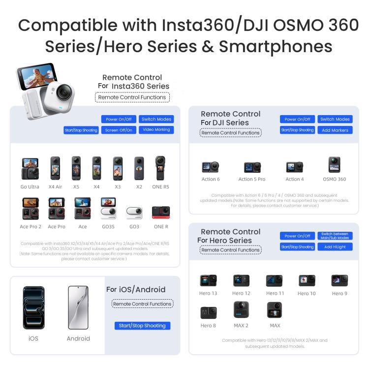 aMagisn Bluetooth Remote Controller 3.0 Universal Version For Insta360, GoPro Hero, Android/ios Smartphones, DJI OSMO 360, Action 6/5 Pro/4