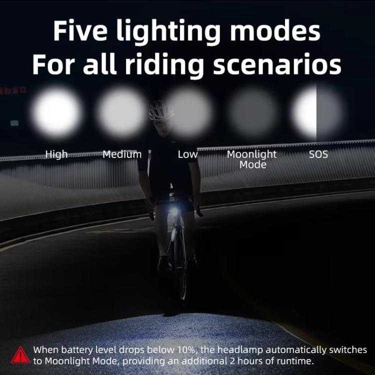 XOSS Mini Smart Bike Night Riding Light High Power Flashlight Cycling Headlight