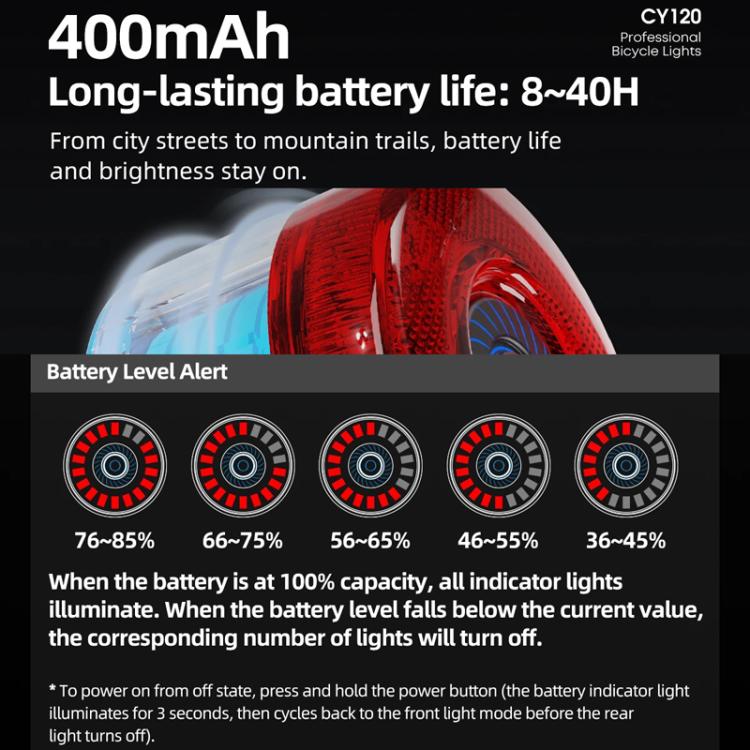 CYCLAMI CY120 Bicycle Smart Braking Carbon Fiber Vibration Sensing Rear Light Warning Light