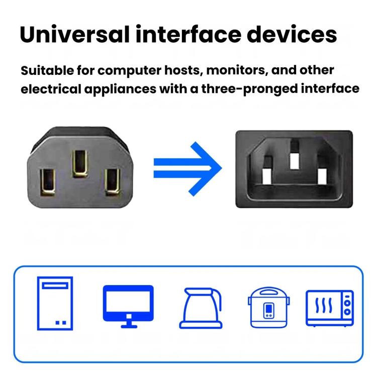 1.5m Pure Copper Power Cable 3 Pin 0.75 Square Computer Monitor Display Cable EU Plug