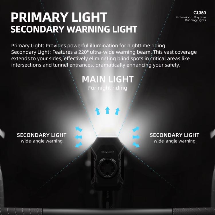 CYCLAMI CL350 Bike Daytime Running Light With Speedometer Interface Outdoor Cycling Nighttime High-Intensity Light
