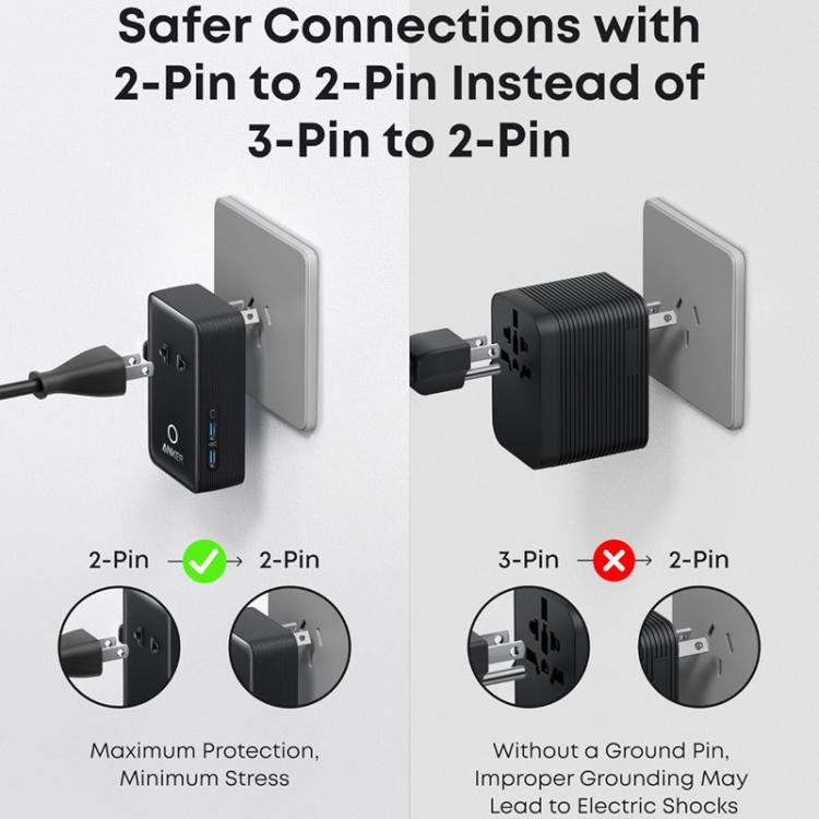ANKER A9215 Multi-Country Adapter 20W Fast Charging PD Smart Distribution Universal Portable Charger