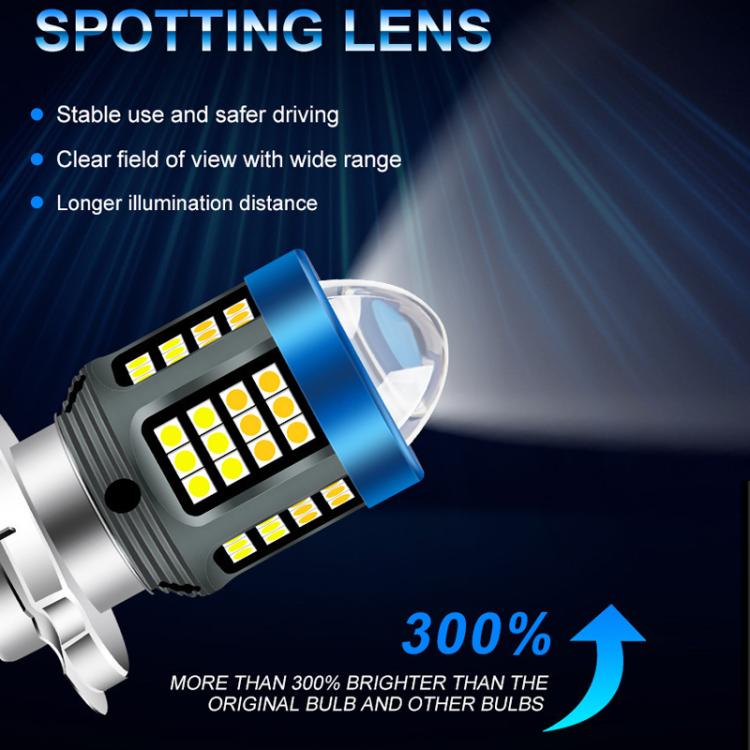 Motorcycle LED High-brightness Lens Headlight, Specification: BA20D