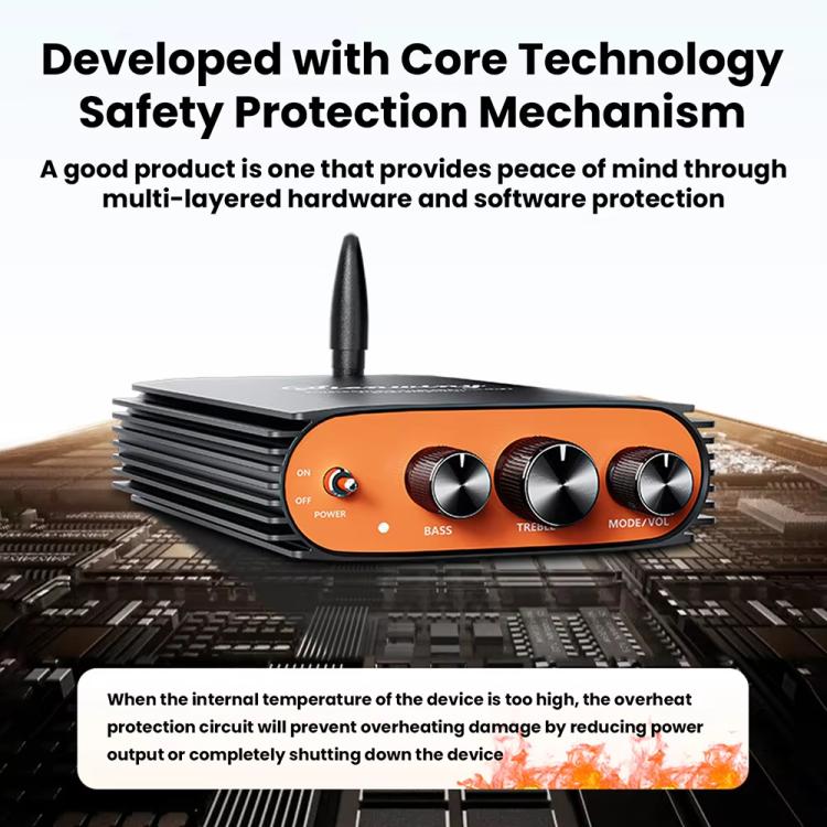 Sienwiny YS-KL5 Bluetooth 5.3 Dual-Channel TPA3255 Chip 600W High-Power HiFi Digital Amplifier US Plug