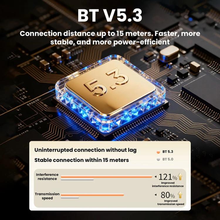 Sienwiny YS-KL5 Bluetooth 5.3 Dual-Channel TPA3255 Chip 600W High-Power HiFi Digital Amplifier US Plug