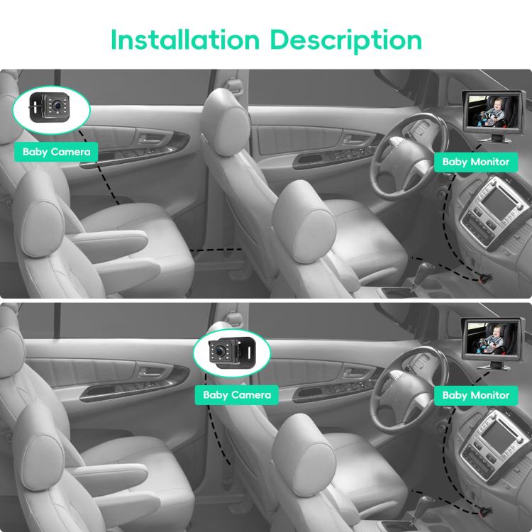 4.3 Inch 480P In-Car IPS Screen Baby Stroller Rear Seat Monitor - One-to-One Set