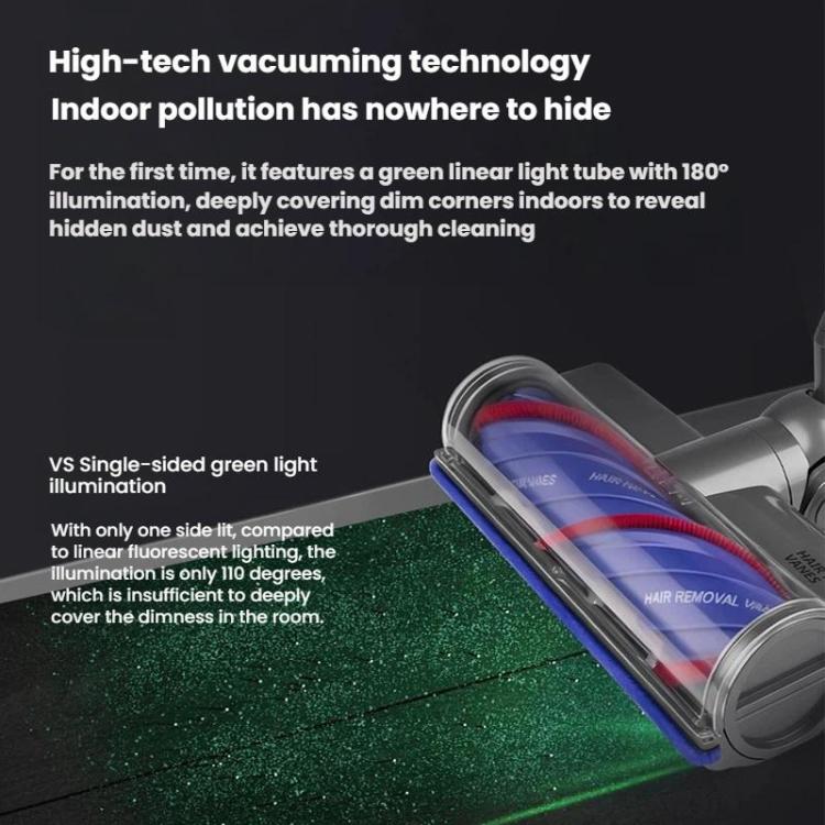 For Dyson V7 / V8 / V10 / V11 / V15 Vacuum Cleaner Direct Drive Brush Head Anti-Tangle Roller - Gray