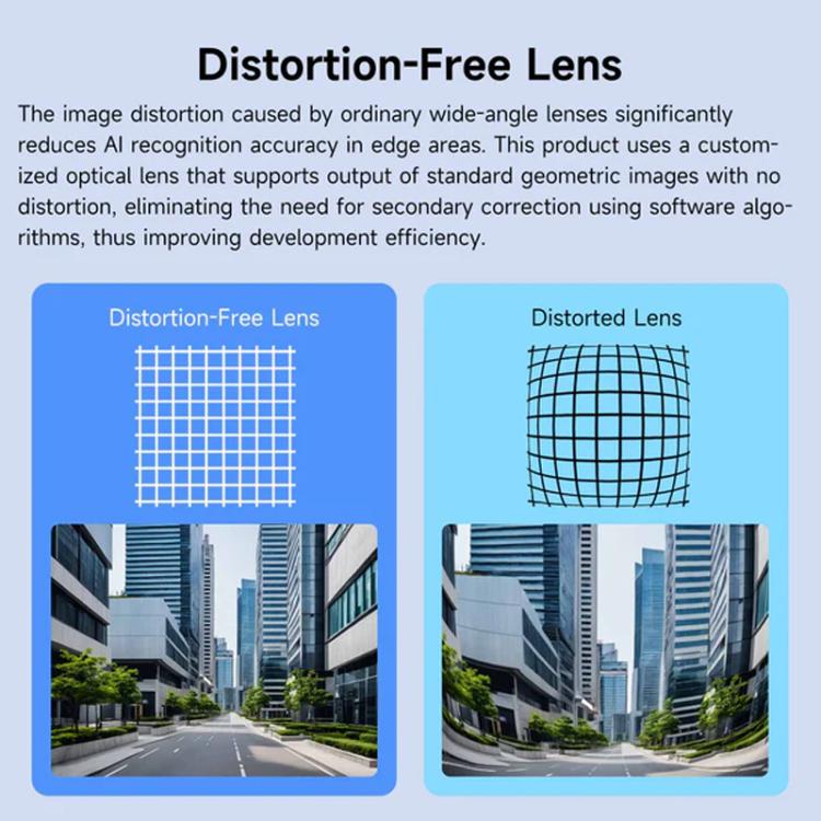 YAHBOOM Industrial USB AI Vision Camera 5MP Distortion-Free Lens, Above 2K Resolution For Raspberry Pi/Jetson/RDK/PC No Tripod