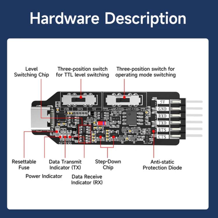 YAHBOOM USB Multi-Protocol Serial Converter Module For STM32, ESP32, RPi, Spec: Module + DuPont Wire