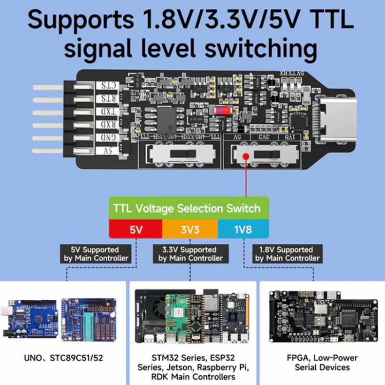 YAHBOOM USB Multi-Protocol Serial Converter Module For STM32, ESP32, RPi, Spec: Module + DuPont wire + Type-C