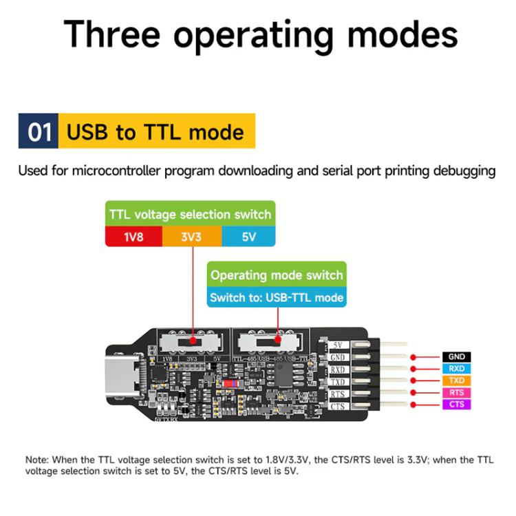 YAHBOOM USB Multi-Protocol Serial Converter Module For STM32, ESP32, RPi, Spec: Module + DuPont Wire