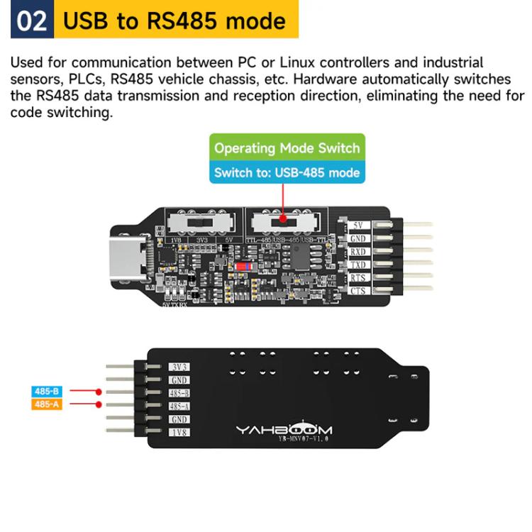 YAHBOOM USB Multi-Protocol Serial Converter Module For STM32, ESP32, RPi, Spec: Module
