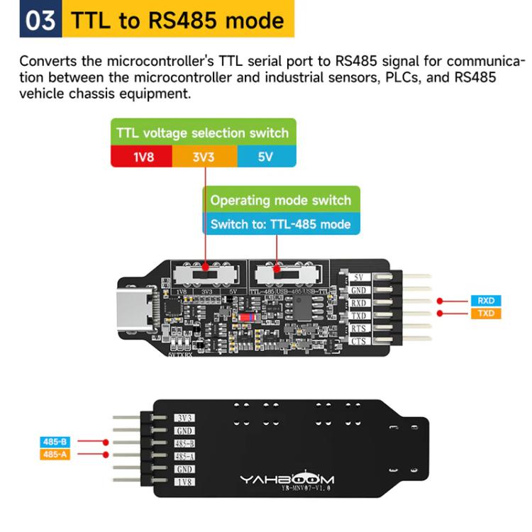 YAHBOOM USB Multi-Protocol Serial Converter Module For STM32, ESP32, RPi, Spec: Module