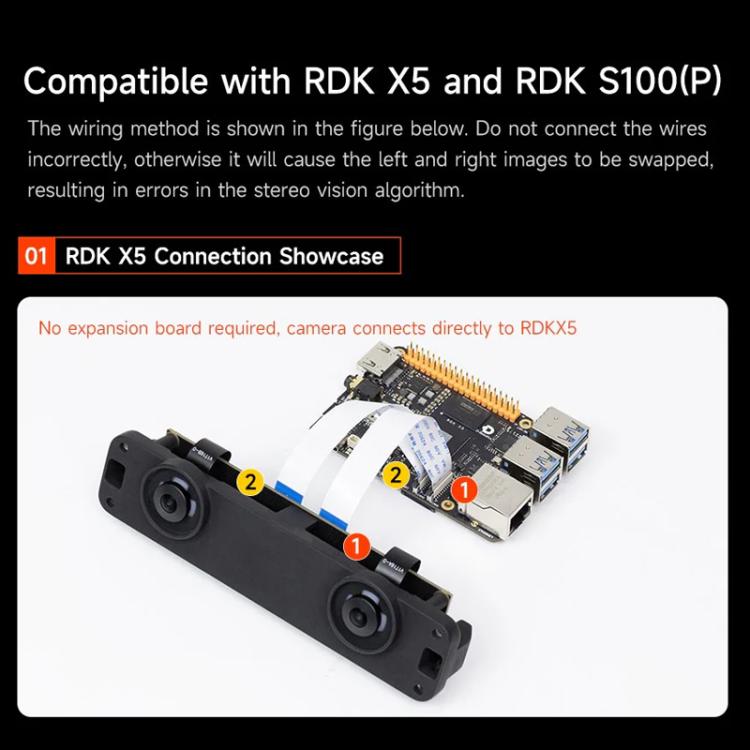 YAHBOOM D-Robotics RDK GS130W Stereo Camera For RDK X5/S100 P Dual 1.3MP Color Sensors