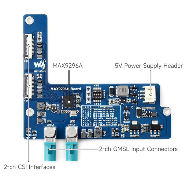 Waveshare 33623 2-Ch GMSL Camera Adapter Board Equipped With MAX9296A Deserializer High-Speed And Low-Latency Serial Transmission