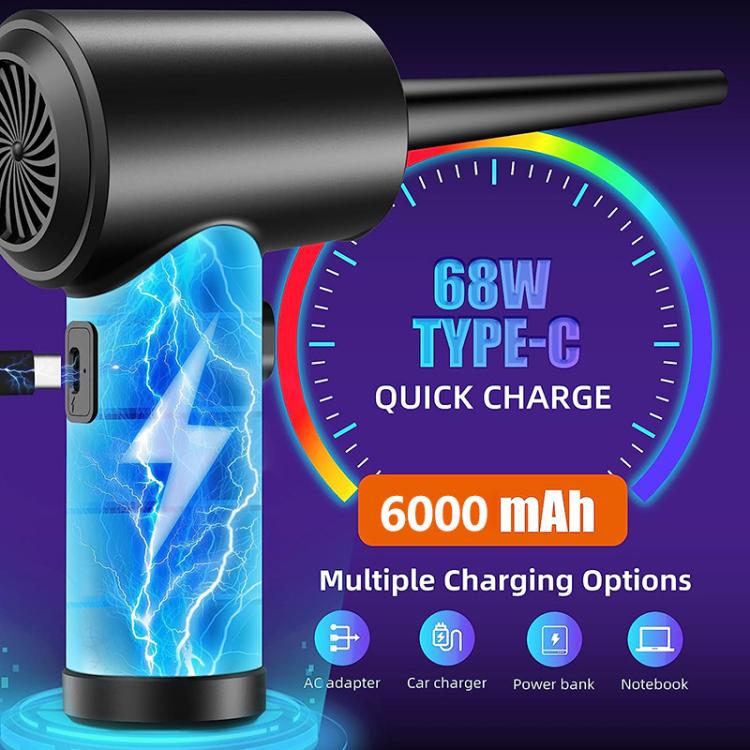Cordless Turbo Fan Blower And Vacuum Cleaner With 5 Interchangeable Nozzles & LED Light 3 Brushes
