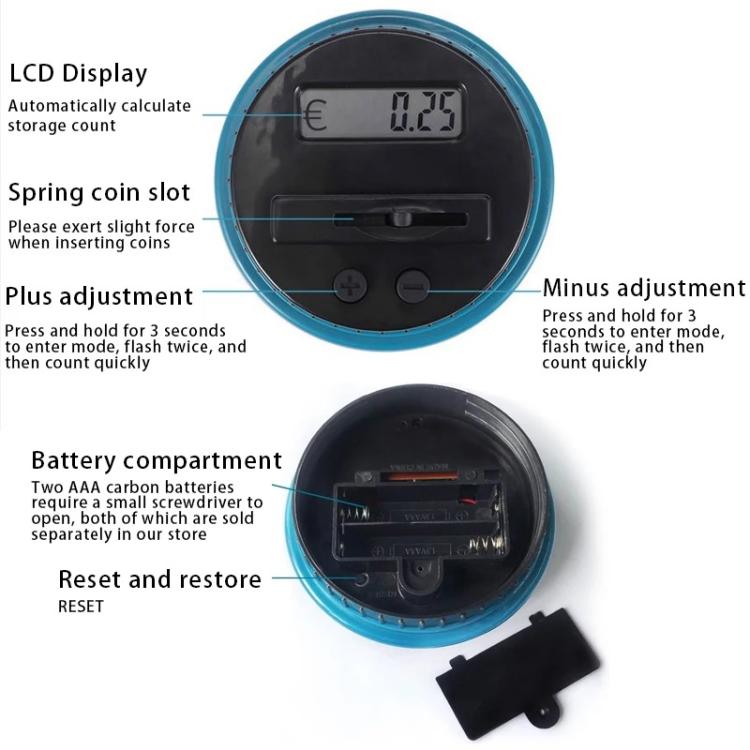 1.6L Piggy Bank Electronic Counting Coin Bank, Specification: Mexican Peso