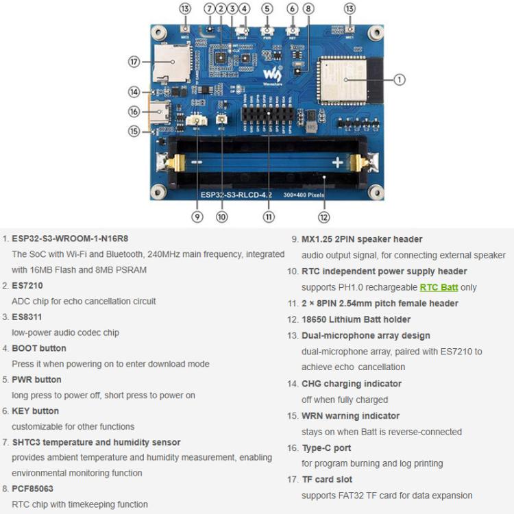 Waveshare 33507 ESP32-S3 4.2 Inch RLCD Full Reflective Display Development Board Supports Wi-Fi & BLE Dual-Mode Communication Without Battery