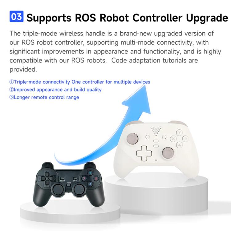YAHBOOM Tri-Mode ROS Robot Controller Wireless Gamepad for Jetson, Raspberry Pi, Switch, PC - White