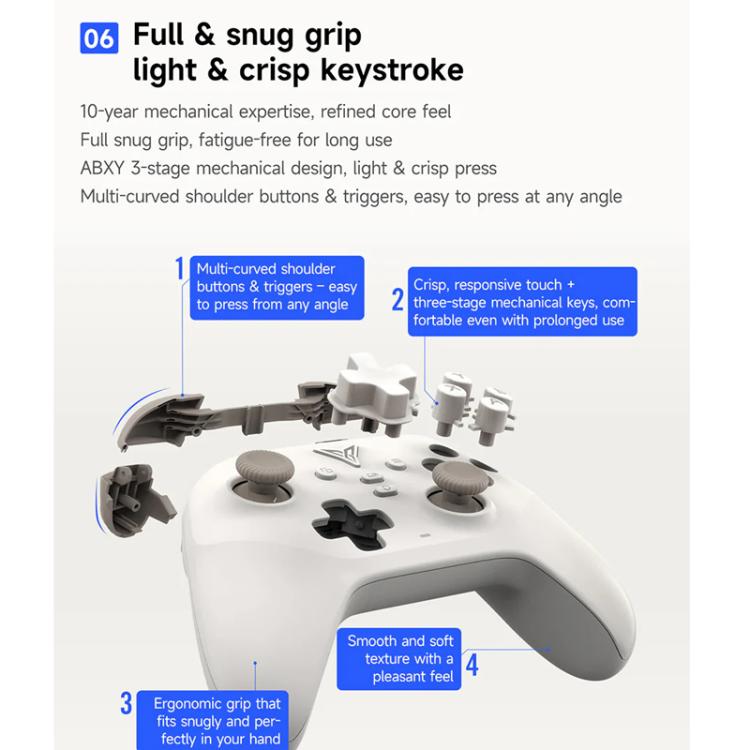YAHBOOM Tri-Mode ROS Robot Controller Wireless Gamepad for Jetson, Raspberry Pi, Switch, PC - White
