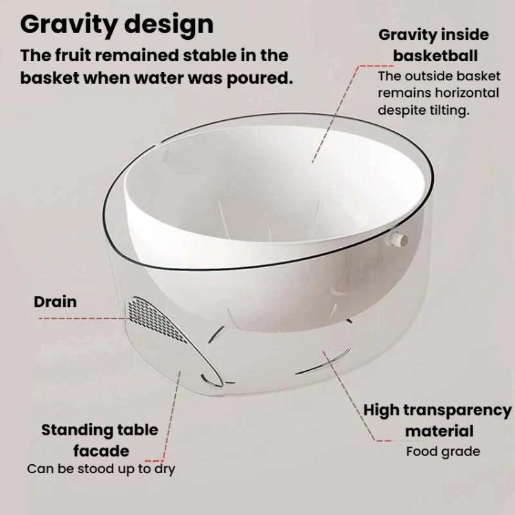 Double-Layer Fruit Vegetable Washing & Draining Basket Household Kitchen Rice Draining Basin - Transparent White