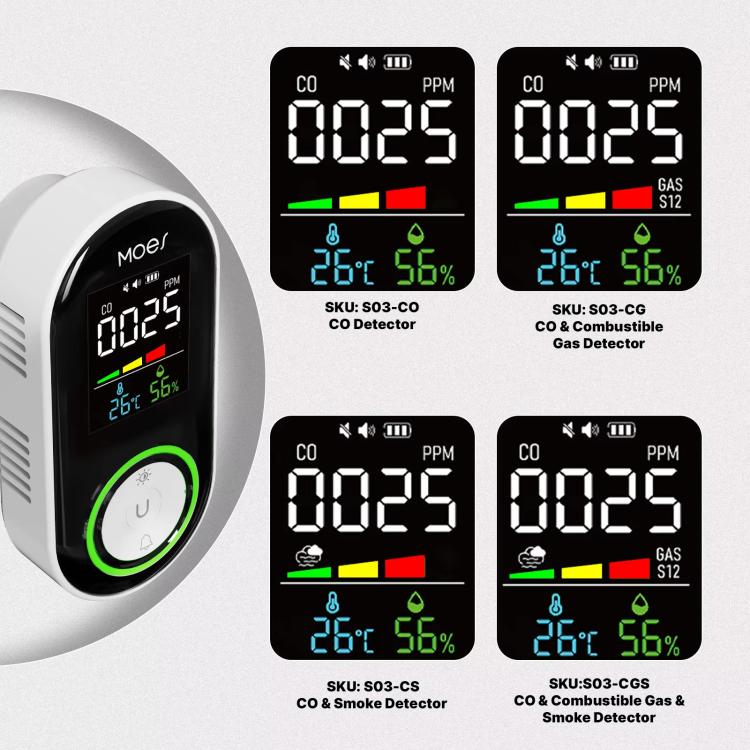 MOES Carbon Monoxide Temperature & Humidity Detector Monitoring Alarm Sensor, Spec: 5 In 1 Gas+Smoke US Plug