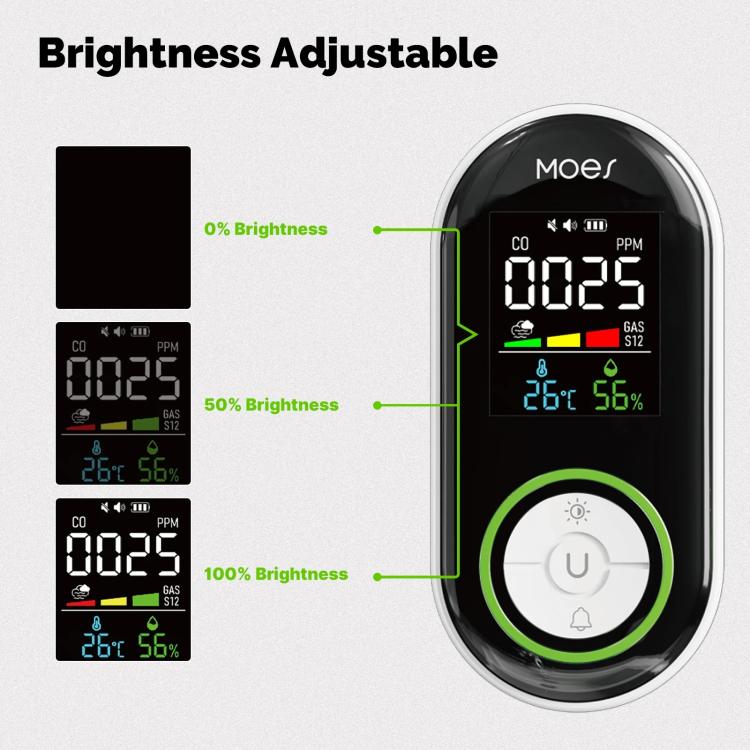 MOES Carbon Monoxide Temperature & Humidity Detector Monitoring Alarm Sensor, Spec: 4 In 1 Gas EU Plug