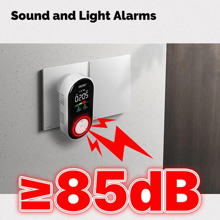 MOES Carbon Monoxide Temperature & Humidity Detector Monitoring Alarm Sensor, Spec: 3 In 1 EU Plug