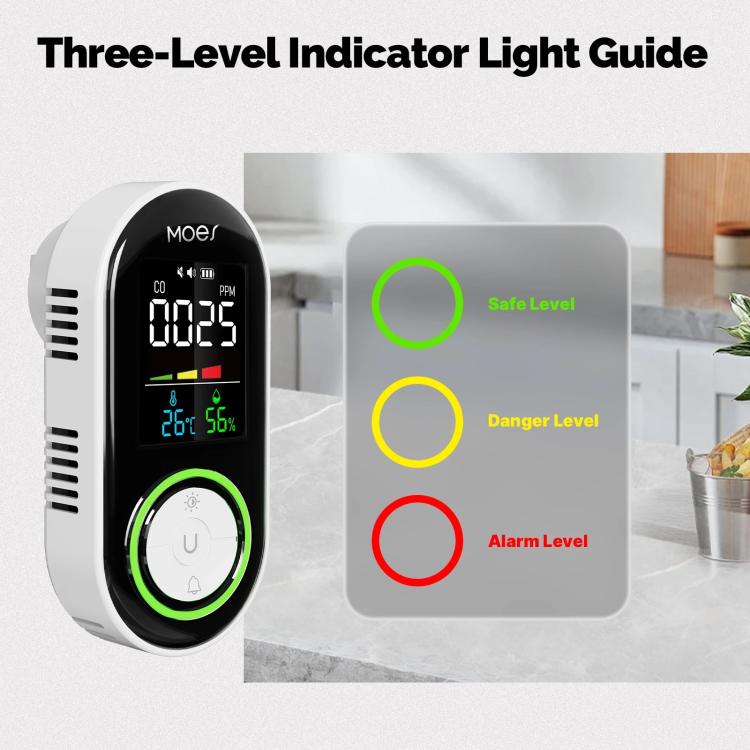 MOES Carbon Monoxide Temperature & Humidity Detector Monitoring Alarm Sensor, Spec: 3 In 1 EU Plug