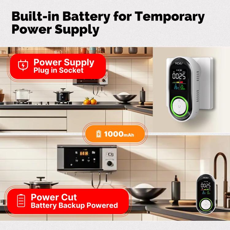 MOES Carbon Monoxide Temperature & Humidity Detector Monitoring Alarm Sensor, Spec: 4 In 1 Gas US Plug