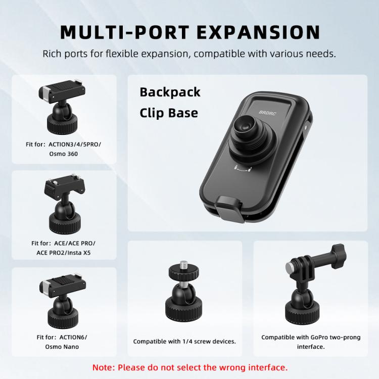 BRDRC Action Cameras Magnetic Quick-release Backpack Shoulder Strap Slip For Gopro