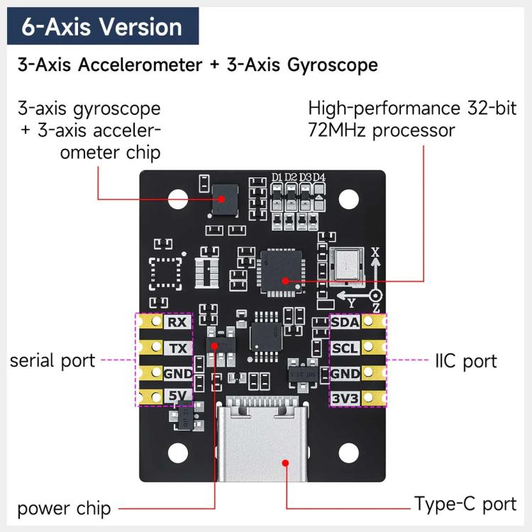 YAHBOOM 6-axis  IMU Sensor Module AHRS Support ROS1 ROS2 for Jetson Raspberry Pi