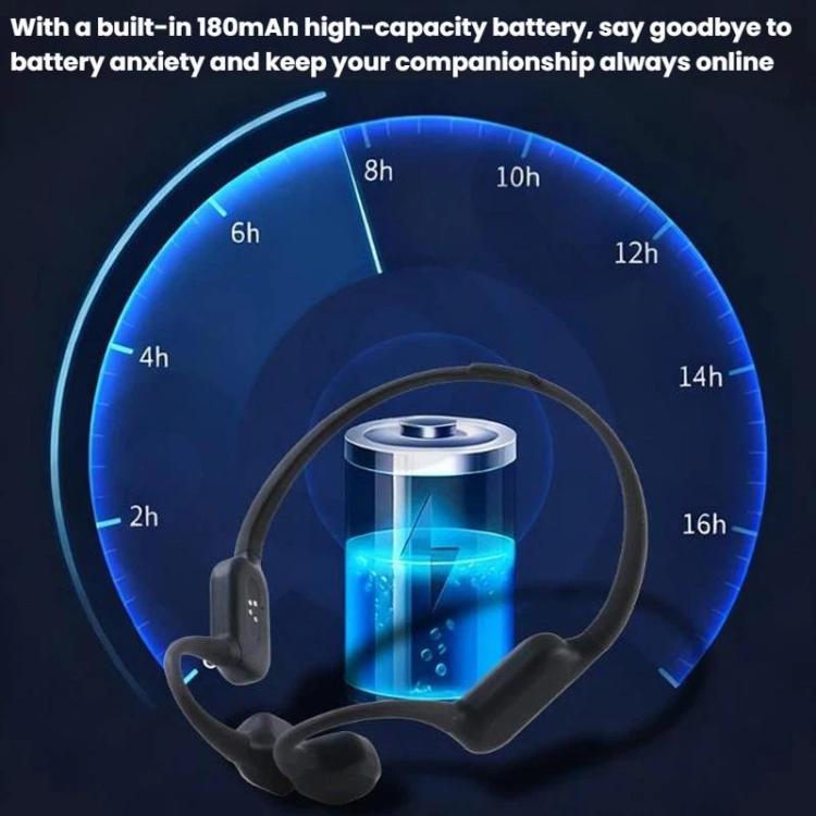 Bone Conduction Hearing Aid Bluetooth Integrated Unit Built-in Microphone - Dark Gray