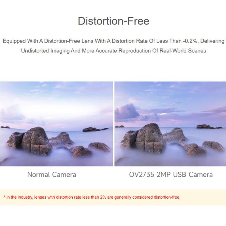 Waveshare 33122 OV2735 2MP USB Camera Supports USB2.0 Type-C Port And SH1.0 4PIN Header