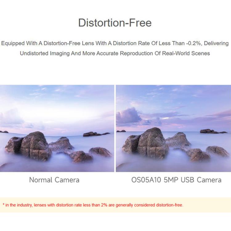 Waveshare 33123 OS05A10 5MP USB Camera Supports USB2.0 Type-C Port And SH1.0 4PIN Header
