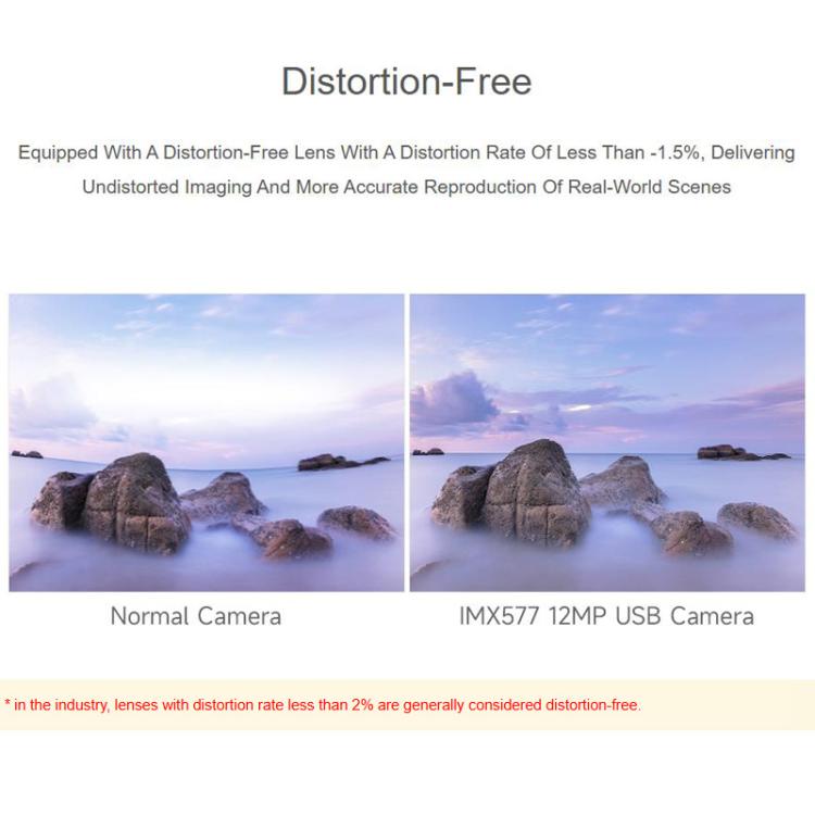 Waveshare 33160 IMX577 12MP USB Camera 3840 x 3024 Resolution Plug And Play
