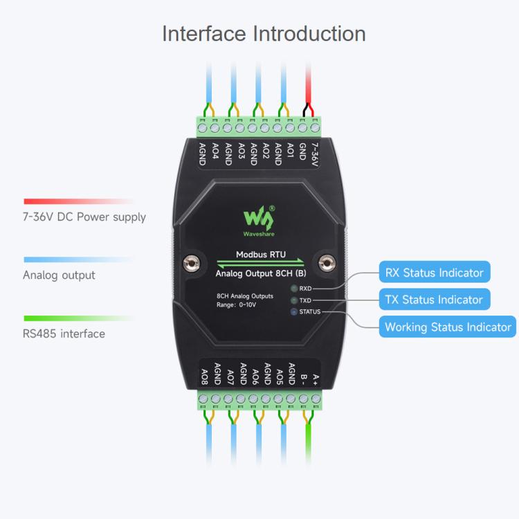 Waveshare Industrial 8-Ch Analog Output Module 12-Bit DA Conversion  Current