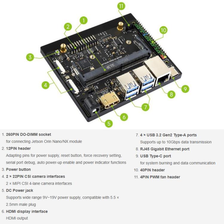 Waveshare 33495 Jetson Orin Nano / NX Super Base Board Based On Jetson Orin Nano/NX AI Module