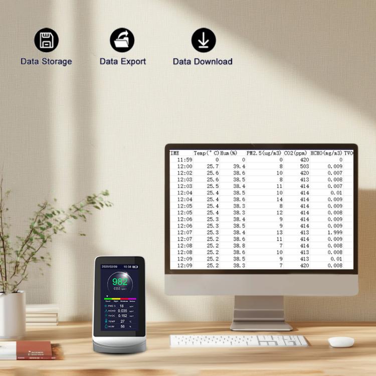 10-In-1 Air Quality Monitor With Data Export To PC Detector For CO2, PM2.5, PM10, HCHO, TVOC, Temperature & Humidity - DM72B