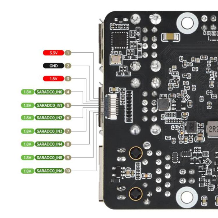 Luckfox Aura High-Performance Linux Development Board Rockchip RV1126B Quad-Core 1.6GHz Processor, Spec: RAM 2GB eMMC Flash 64GB