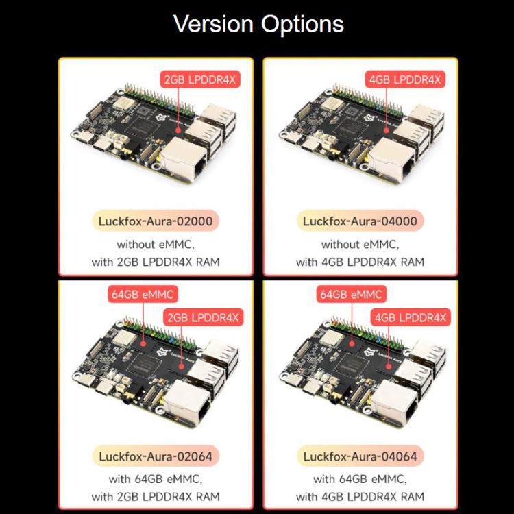Luckfox Aura High-Performance Linux Development Board Rockchip RV1126B Quad-Core 1.6GHz Processor, Spec: RAM 2GB No eMMC