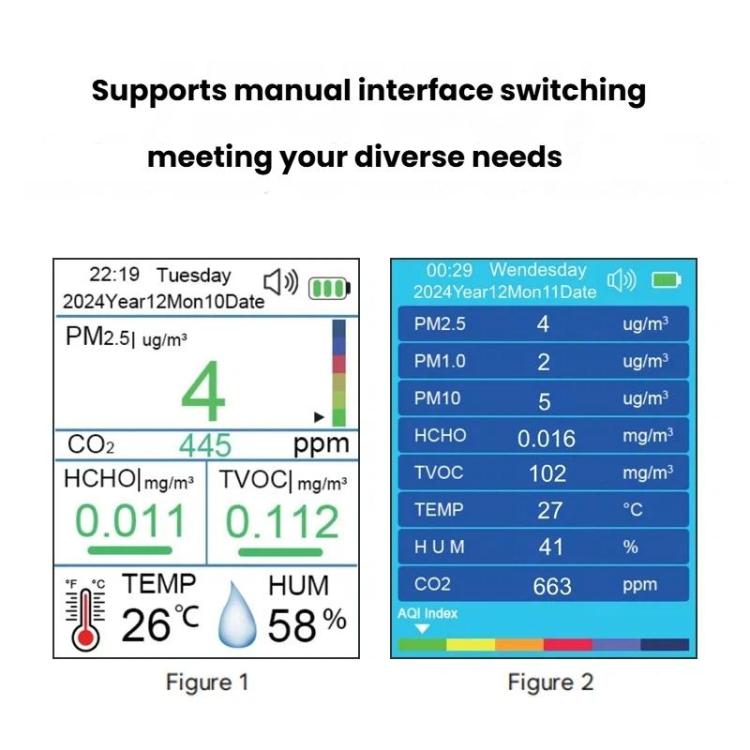 Handheld 10-In-1 Air Quality Monitor With Data Export To PC Detector For CO2, PM2.5, PM10, HCHO, TVOC, AQI, Temperature & Humidity