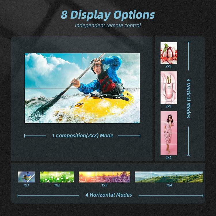 NK-BT150 HDMI 2x2 Video Display Processor Video Wall Controller UK Plug